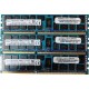 Pamięć Serwerowa Hynix DDR3-1600MHz 8GB ECC REG (1x8GB)