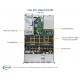 Supermicro serwer Rack 1U SYS-1029U-E1CRTP2
