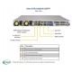 Supermicro serwer Rack 1U SYS-1029U-E1CRTP