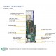 Supermicro SuperServer F619P2-FT+