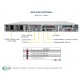 Supermicro Storage SuperServer SSG-610P-ACR12N4L tył