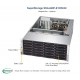 Supermicro Storage SuperServer SSG-640P-E1CR24H pod kątem