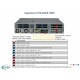 Supermicro IoT SuperServer SYS-220HE-TNR tył