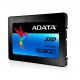 Dysk SSD ADATA SU800 ASU800SS-1TT-C (1TB 2.5" SATA III)
