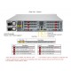 Supermicro CloudDC A+ Server AS -2015CS-TNR tył