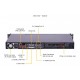 Supermicro IoT SuperServer SYS-111AD-HN2