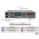 Supermicro CloudDC SuperServer SYS-621C-TN12R tył